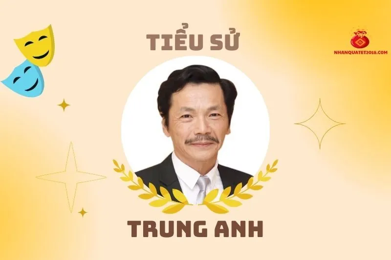 Tiểu sử diễn viên Trung Anh 2025: Cuộc đời và sự nghiệp nổi bật